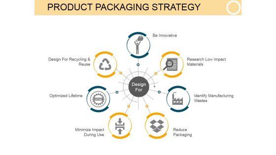Product_Packaging_Strategy_Template_1_Ppt_PowerPoint_Presentation_Deck_Slide_1.jpg