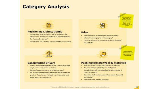 Product_Performance_And_Product_Competitive_Analysis_Ppt_PowerPoint_Presentation_Complete_Deck_With_Slides_Slide_10.jpg