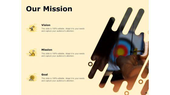 Product_Performance_And_Product_Competitive_Analysis_Ppt_PowerPoint_Presentation_Complete_Deck_With_Slides_Slide_15.jpg