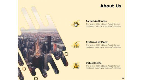 Product_Performance_And_Product_Competitive_Analysis_Ppt_PowerPoint_Presentation_Complete_Deck_With_Slides_Slide_18.jpg