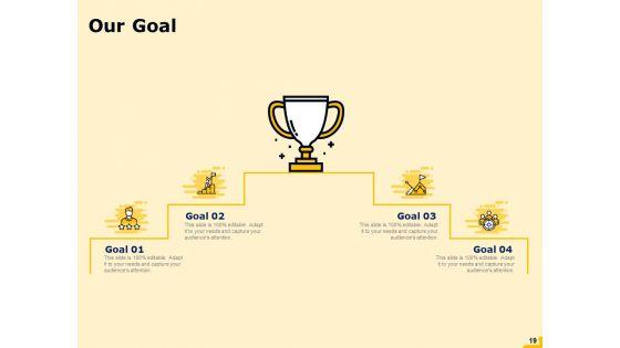 Product_Performance_And_Product_Competitive_Analysis_Ppt_PowerPoint_Presentation_Complete_Deck_With_Slides_Slide_19.jpg