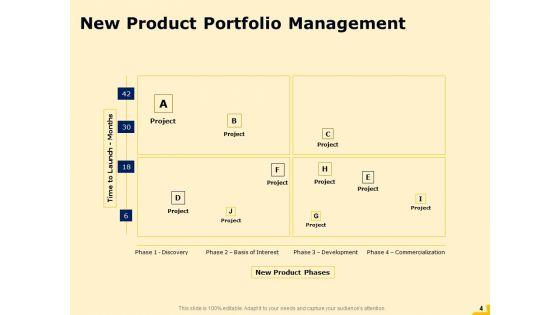 Product_Performance_And_Product_Competitive_Analysis_Ppt_PowerPoint_Presentation_Complete_Deck_With_Slides_Slide_4.jpg