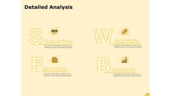 Product_Performance_And_Product_Competitive_Analysis_Ppt_PowerPoint_Presentation_Complete_Deck_With_Slides_Slide_6.jpg