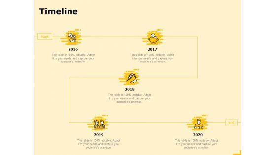 Product_Performance_And_Product_Competitive_Analysis_Timeline_Pictures_PDF_Slide_1.jpg