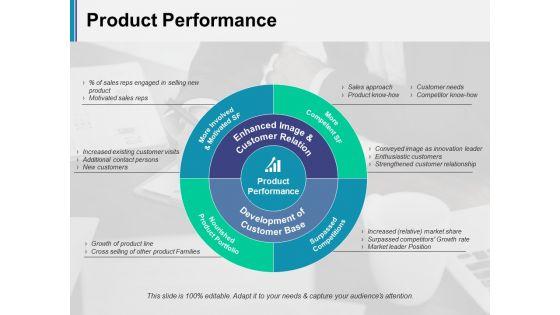 Product_Performance_Ppt_PowerPoint_Presentation_Slides_Styles_Slide_1.jpg