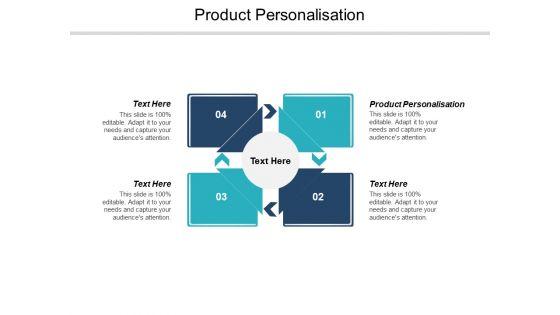 Product_Personalisation_Ppt_PowerPoint_Presentation_Infographic_Template_Show_Cpb_Slide_1.jpg
