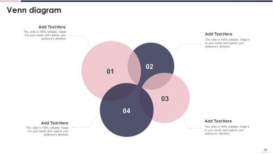 Product_Placement_Strategy_Ppt_PowerPoint_Presentation_Complete_Deck_With_Slides_Slide_10.jpg