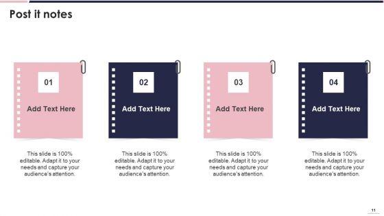 Product_Placement_Strategy_Ppt_PowerPoint_Presentation_Complete_Deck_With_Slides_Slide_11.jpg