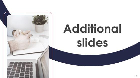Product_Placement_Strategy_Ppt_PowerPoint_Presentation_Complete_Deck_With_Slides_Slide_4.jpg