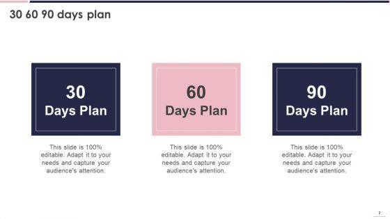 Product_Placement_Strategy_Ppt_PowerPoint_Presentation_Complete_Deck_With_Slides_Slide_7.jpg