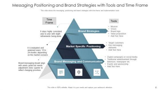 Product_Placing_Techniques_Positioning_Ppt_PowerPoint_Presentation_Complete_Deck_With_Slides_Slide_6.jpg