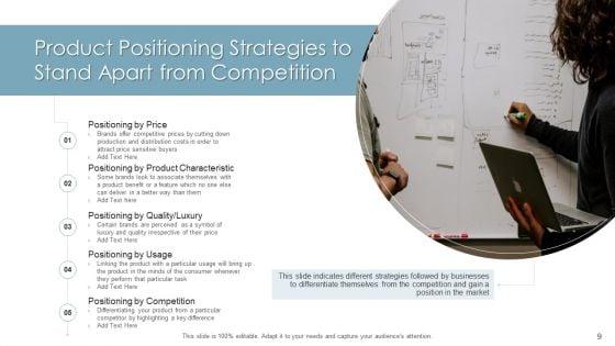Product_Placing_Techniques_Positioning_Ppt_PowerPoint_Presentation_Complete_Deck_With_Slides_Slide_9.jpg
