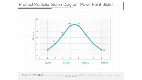 Product_Portfolio_Graph_Diagram_Powerpoint_Slides_1.jpg