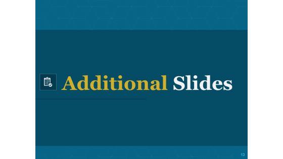 Product_Portfolio_Management_For_New_Product_Development_Ppt_PowerPoint_Presentation_Complete_Deck_With_Slides_Slide_13.jpg