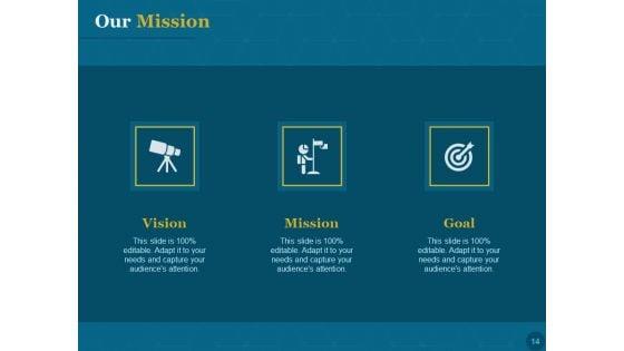 Product_Portfolio_Management_For_New_Product_Development_Ppt_PowerPoint_Presentation_Complete_Deck_With_Slides_Slide_14.jpg