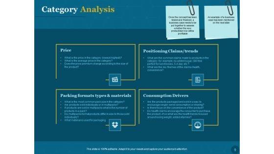 Product_Portfolio_Management_For_New_Product_Development_Ppt_PowerPoint_Presentation_Complete_Deck_With_Slides_Slide_9.jpg