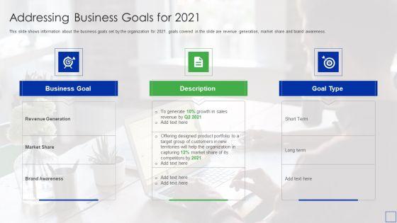 Product_Portfolio_Management_For_New_Target_Region_Addressing_Business_Summary_PDF_Slide_1.jpg
