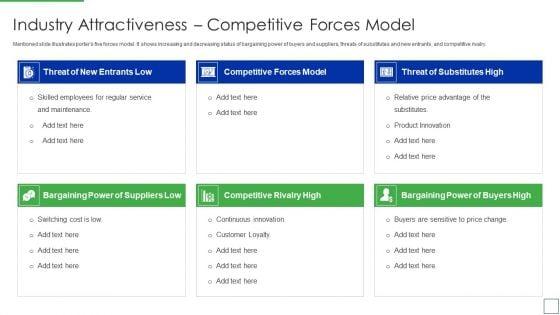 Product_Portfolio_Management_For_New_Target_Region_Industry_Attractiveness_Competitive_Forces_Summary_PDF_Slide_1.jpg