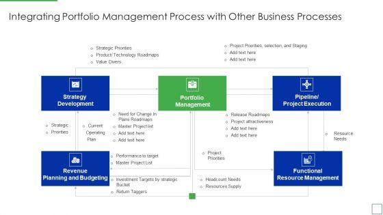 Product_Portfolio_Management_For_New_Target_Region_Integrating_Portfolio_Management_Process_Mockup_PDF_Slide_1.jpg