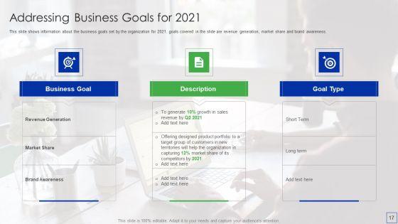 Product_Portfolio_Management_For_New_Target_Region_Ppt_PowerPoint_Presentation_Complete_Deck_With_Slides_Slide_17.jpg