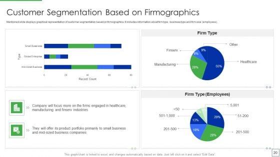 Product_Portfolio_Management_For_New_Target_Region_Ppt_PowerPoint_Presentation_Complete_Deck_With_Slides_Slide_20.jpg
