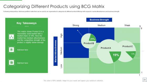 Product_Portfolio_Management_For_New_Target_Region_Ppt_PowerPoint_Presentation_Complete_Deck_With_Slides_Slide_23.jpg