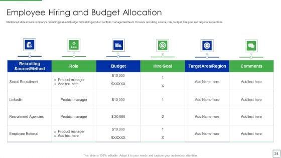 Product_Portfolio_Management_For_New_Target_Region_Ppt_PowerPoint_Presentation_Complete_Deck_With_Slides_Slide_24.jpg