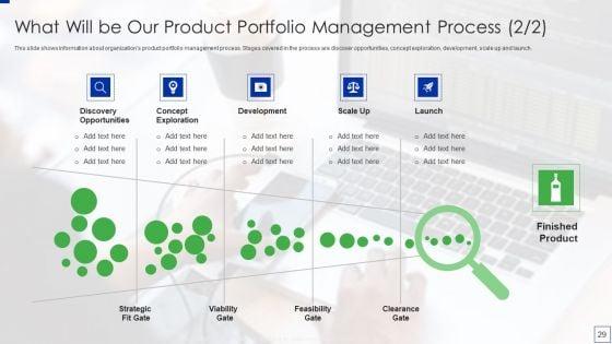 Product_Portfolio_Management_For_New_Target_Region_Ppt_PowerPoint_Presentation_Complete_Deck_With_Slides_Slide_29.jpg