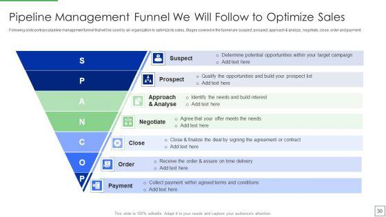 Product_Portfolio_Management_For_New_Target_Region_Ppt_PowerPoint_Presentation_Complete_Deck_With_Slides_Slide_30.jpg
