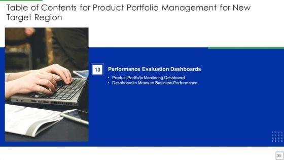 Product_Portfolio_Management_For_New_Target_Region_Ppt_PowerPoint_Presentation_Complete_Deck_With_Slides_Slide_35.jpg