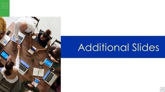 Product_Portfolio_Management_For_New_Target_Region_Ppt_PowerPoint_Presentation_Complete_Deck_With_Slides_Slide_39.jpg
