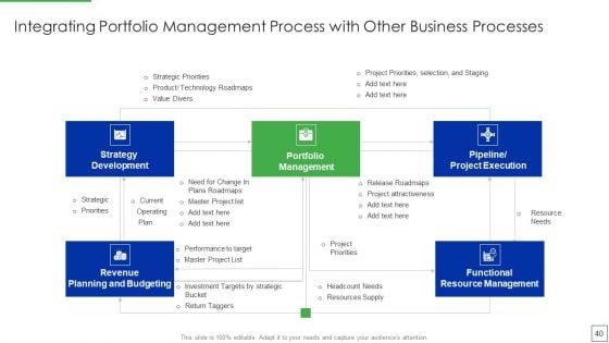 Product_Portfolio_Management_For_New_Target_Region_Ppt_PowerPoint_Presentation_Complete_Deck_With_Slides_Slide_40.jpg