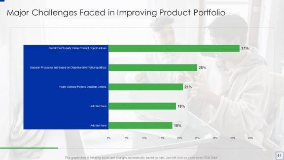 Product_Portfolio_Management_For_New_Target_Region_Ppt_PowerPoint_Presentation_Complete_Deck_With_Slides_Slide_41.jpg