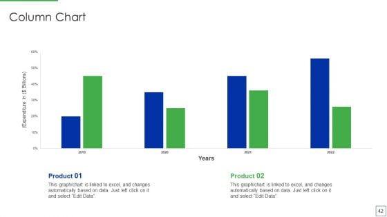Product_Portfolio_Management_For_New_Target_Region_Ppt_PowerPoint_Presentation_Complete_Deck_With_Slides_Slide_42.jpg