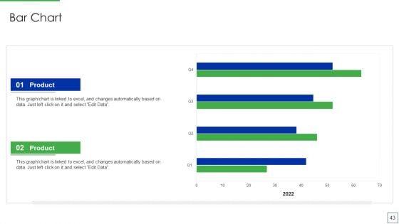 Product_Portfolio_Management_For_New_Target_Region_Ppt_PowerPoint_Presentation_Complete_Deck_With_Slides_Slide_43.jpg
