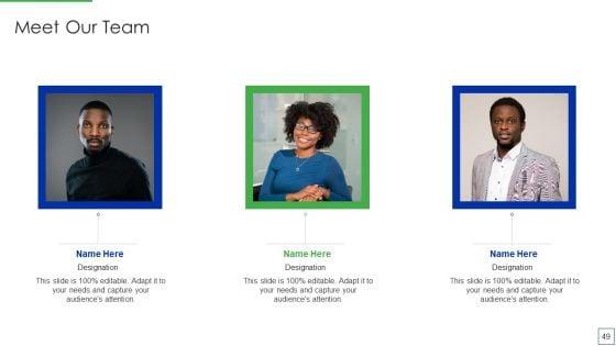 Product_Portfolio_Management_For_New_Target_Region_Ppt_PowerPoint_Presentation_Complete_Deck_With_Slides_Slide_49.jpg