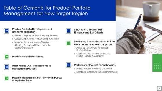 Product_Portfolio_Management_For_New_Target_Region_Ppt_PowerPoint_Presentation_Complete_Deck_With_Slides_Slide_4.jpg