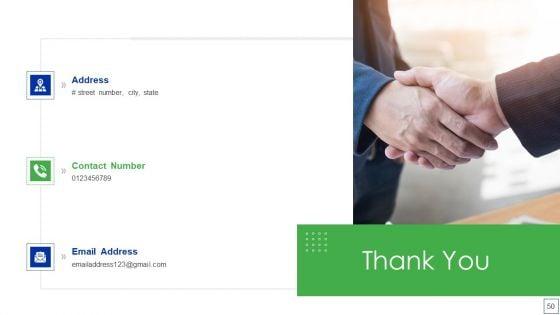 Product_Portfolio_Management_For_New_Target_Region_Ppt_PowerPoint_Presentation_Complete_Deck_With_Slides_Slide_50.jpg