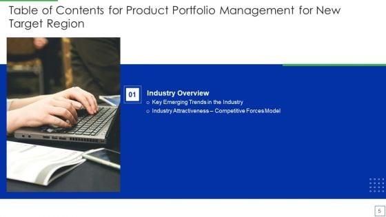 Product_Portfolio_Management_For_New_Target_Region_Ppt_PowerPoint_Presentation_Complete_Deck_With_Slides_Slide_5.jpg