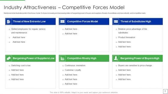 Product_Portfolio_Management_For_New_Target_Region_Ppt_PowerPoint_Presentation_Complete_Deck_With_Slides_Slide_7.jpg
