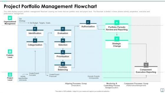 Product_Portfolio_Management_Ppt_PowerPoint_Presentation_Complete_Deck_With_Slides_Slide_3.jpg