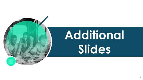 Product_Portfolio_Management_Ppt_PowerPoint_Presentation_Complete_Deck_With_Slides_Slide_5.jpg