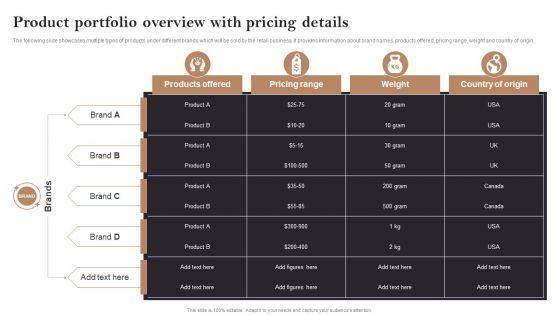 Product_Portfolio_Overview_With_Pricing_Details_Opening_Retail_Store_In_Untapped_Guidelines_PDF_Slide_1.jpg