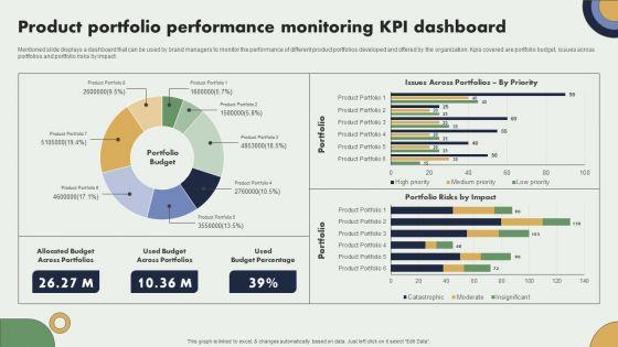 Product_Portfolio_Performance_Monitoring_Kpi_Dashboard_Brand_Expansion_Plan_Slides_PDF_Slide_1.jpg