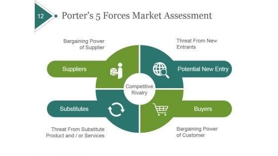 Product_Portfolio_Planning_And_Analysis_Ppt_PowerPoint_Presentation_Complete_Deck_With_Slides_Slide_12.jpg