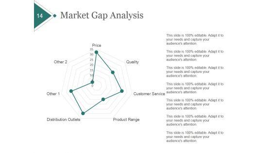 Product_Portfolio_Planning_And_Analysis_Ppt_PowerPoint_Presentation_Complete_Deck_With_Slides_Slide_14.jpg