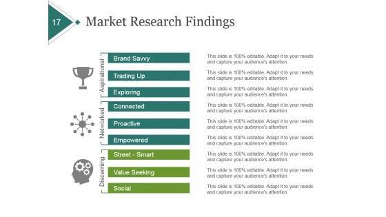 Product_Portfolio_Planning_And_Analysis_Ppt_PowerPoint_Presentation_Complete_Deck_With_Slides_Slide_17.jpg
