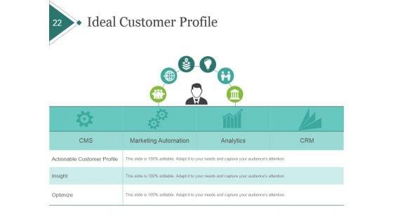 Product_Portfolio_Planning_And_Analysis_Ppt_PowerPoint_Presentation_Complete_Deck_With_Slides_Slide_22.jpg