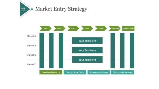Product_Portfolio_Planning_And_Analysis_Ppt_PowerPoint_Presentation_Complete_Deck_With_Slides_Slide_32.jpg