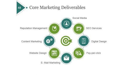 Product_Portfolio_Planning_And_Analysis_Ppt_PowerPoint_Presentation_Complete_Deck_With_Slides_Slide_48.jpg